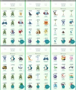 CONTA DE POKÉMON GO