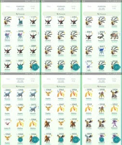 CONTA DE POKÉMON GO