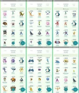CONTA DE POKÉMON GO