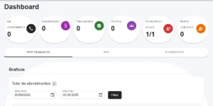 WhaTicket - Flow Builder 2026 + Nó de Agente DeepSeek - Inteligência Artificial