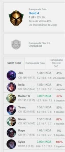 conta gold 4 - League of Legends LOL