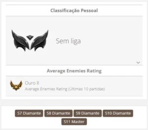3115 RP, FULL Eternos, Criada em 2013, Main Riven, 218 Skins - League of Legends LOL