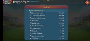 Conta lords mobile 340M de poder