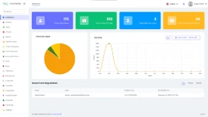 Source PHP vCard SaaS - Criador de Cartões de Visita SaaS - Sites, Lojas e Sistemas Prontos Sites e Scripts