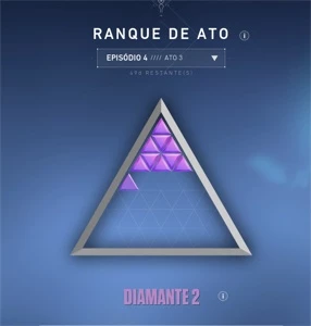 Conta Valorant diamante 2 (MMR ALTO)