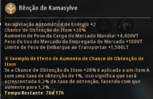 Conta top - Black Desert