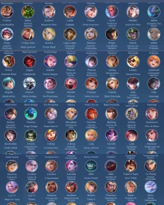 Conta Smurf com Kof da Karina, skins top, membro estrela ati - Mobile Legends