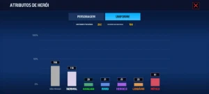 Conta Mff (Marvel Future Figth) Vip 14 - 4 T4 E 46 T3 - Outros