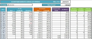 Mega Pack De Planilhas Excell +20.000 Modelos - Outros