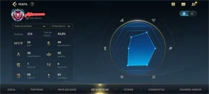 Conta Wild Rift GM - League of Legends: Wild Rift LOL WR