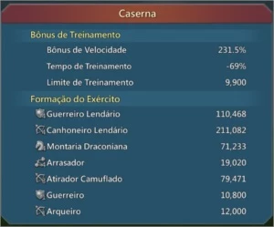 Conta Lords Mobile 230M, T4, 300D de Acc, Pacto 4, 270k Gem