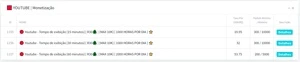 PAINEL PARA REDES SOCIAIS (TIKTOK, INSTAGRAM, YOUTUBE)