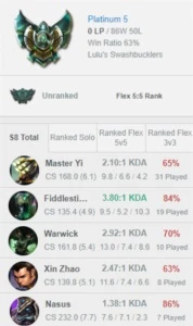 Conta Plat 5 - League of Legends LOL