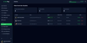 Gateway + Checkout - Outros