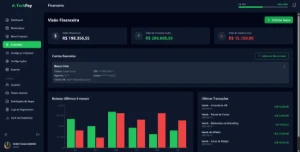 Gateway + Checkout - Outros