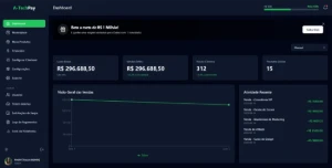 Gateway + Checkout - Outros