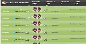 Clã nível 13 - Cristal III - Clash of Clans