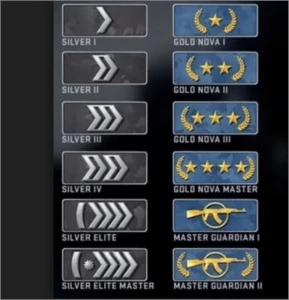 Patente boost CS-GO - Counter Strike