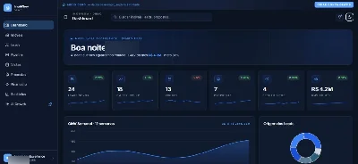 Sistema SaaS para Gestão de Imobiliárias - Sites, Lojas e Sistemas Prontos Sites e Scripts