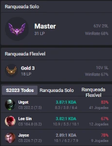 Conta mestre queue gm - ganhando 30pdl - 70%wr - League of Legends LOL