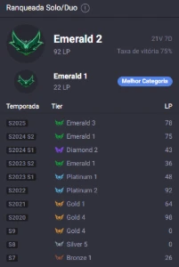 Conta De Lol League Of Legends