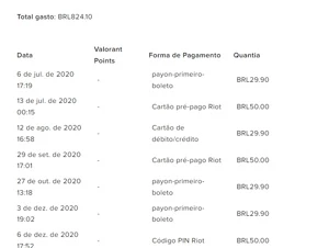 CONTA VALORANT COM 824,10 REAIS GASTOS! PROMOÇÃO.