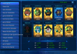 Conta Ladmo Alphamon Full End Game - Digimon Masters Online