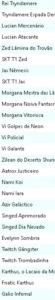 Conta league of legends faltando 3 campeões e gasto 3179 R$ LOL