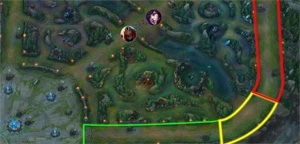 Curso Lol De Challenger Em Videos (Em inglês) - League of Legends