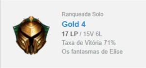 Conta gold 4 71%wr  MMR diamond/plat1 league of legends lol