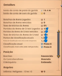 Conta Albion Online Sv America, 1,5B Fame, End Game.