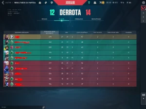 Diamante 3 smurf mmr alto - Valorant