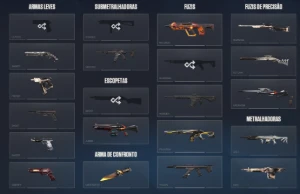 Conta Com Kit Champions 24 - Valorant