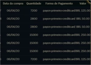Venda de skin de LoL (50% de desconto) - League of Legends