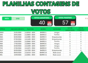 Planilha para contagem de votos - Outros