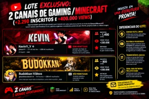 🔥Exclusive Bundle: 2 Gaming/Minecraft Channels - Outros