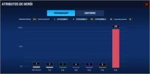 Conta Marvel Future fight - Outros