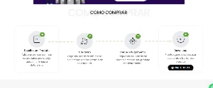 Loja Para Venda de Produtos Digitais em Wordpress - Outros