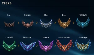 Elojob League Of Legends Promoçâo! LOL