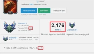 CONTA DIAMANTE 4 DE GRACA - League of Legends LOL