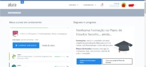 CONTA ALURA PREMIUM PLUS! - Redes Sociais