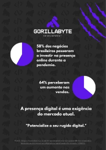 Criação de Landing Pages / Sites - Digital Services