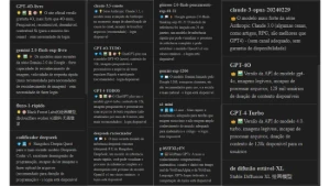 Método Chat Gpt-4 Sem Limite De Mensagens!!! - Outros