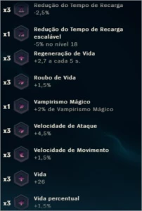 Conta Challenger - League of Legends LOL