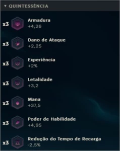 Conta Challenger - League of Legends LOL