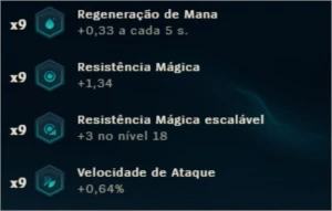 Conta Challenger - League of Legends LOL