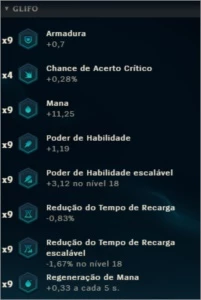 Conta Challenger - League of Legends LOL
