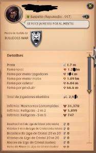 Conta End Game Albion - Albion Online