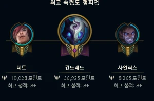 Conta Diamante Iv Flex E Ouro Ii Solo Duo Sem Email Confirma - League of Legends LOL