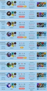 Script League of Legends Indetectável LOL